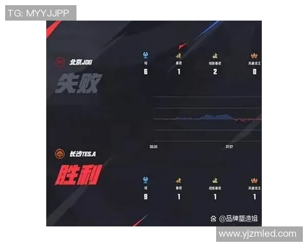 决赛打野对位海报：钟意分均损伤榜首，小胖场均助攻榜首